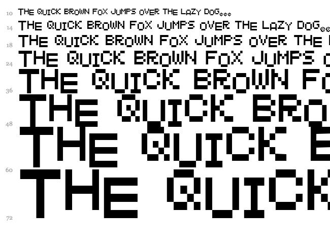 Manic Miner font waterfall